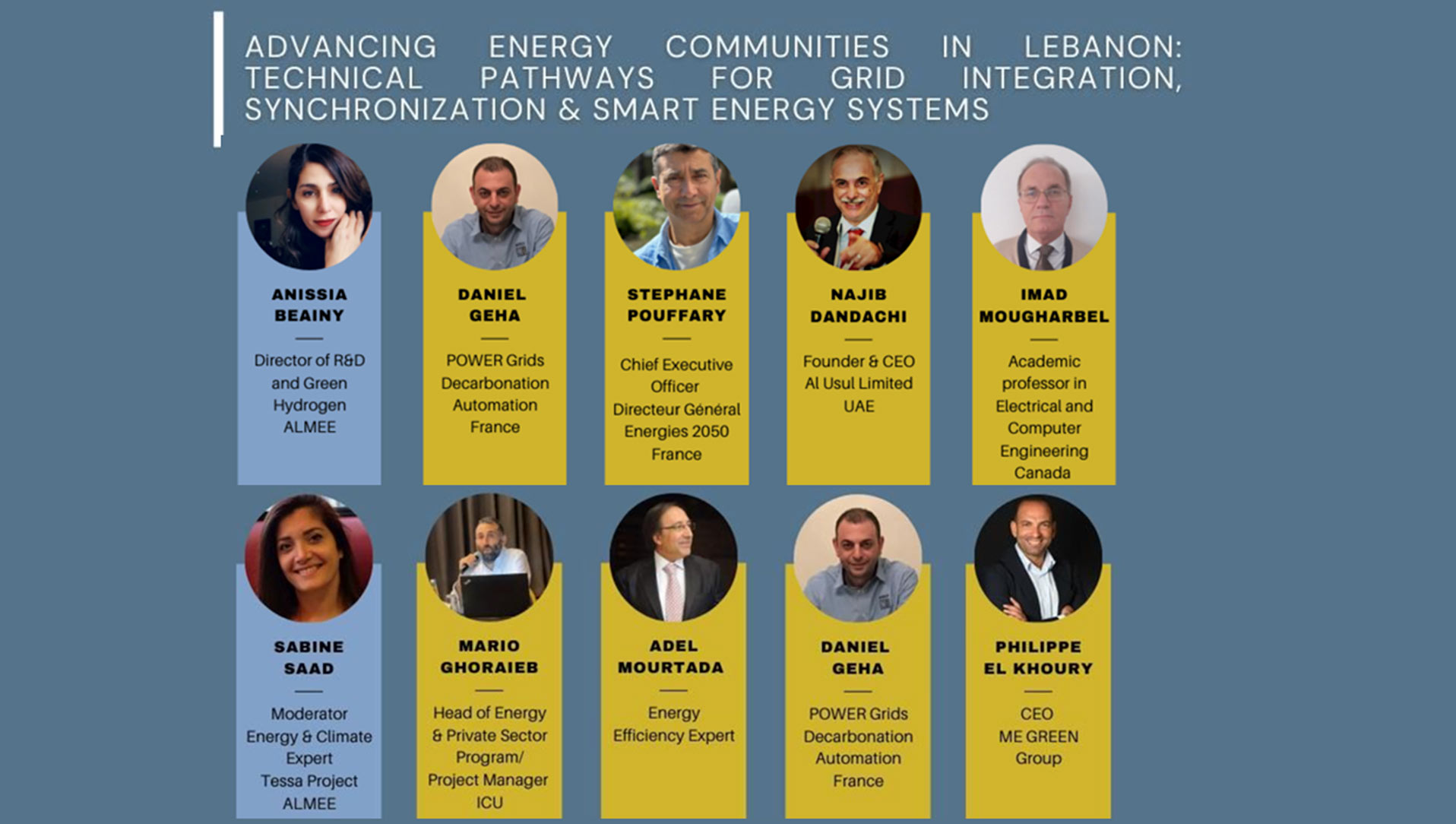 Visual presenting the REDEC 2025 roundtable on energy communities and smart energy systems